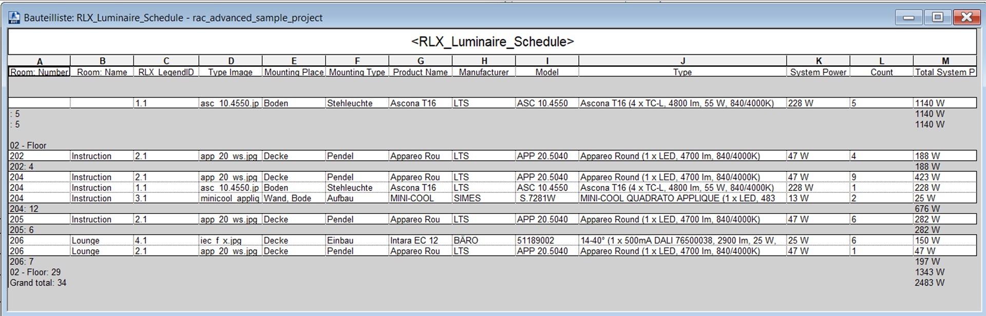 Opening the specialized luminaire utilization schedule from the ReluxCAD for Revit ribbon layout Close-up screenshot of the light-grey ReluxCAD for Revit ribbon panel showing the Resultate tools with a pink box highlighting the "Verwendungsliste Leuchten" selection row, flanked by the Ausgaben, Sensoren, and Notlicht-Modus blocks.